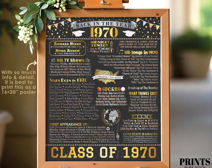 Back in 1970 Poster Board, Flashback to 1970 High School Reunion, Graduating Class of 1970 Reunion Decoration, PRINTABLE 16x20” Sign <ID>