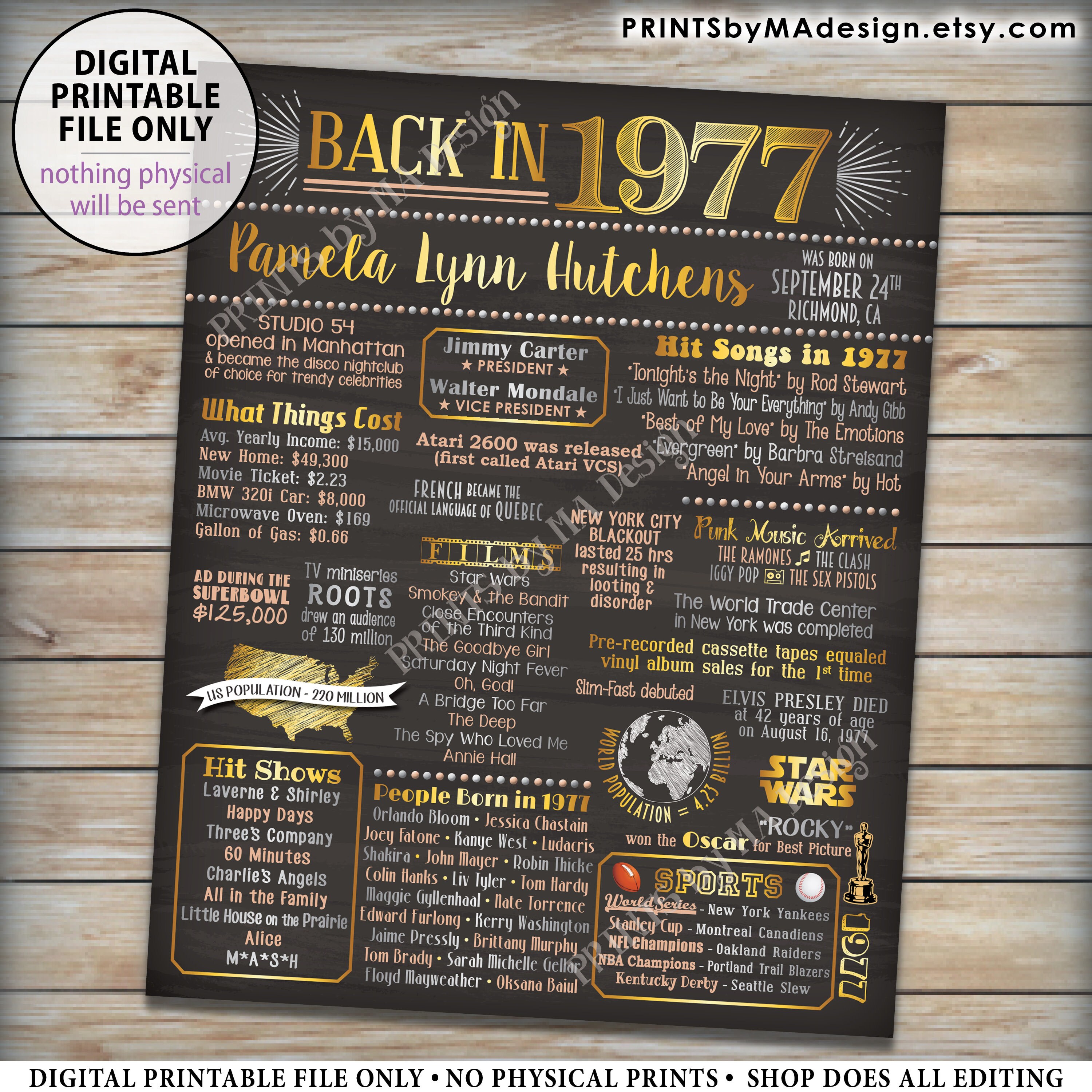 1977 Birthday Flashback Poster Back in 1977 Birthday | Etsy