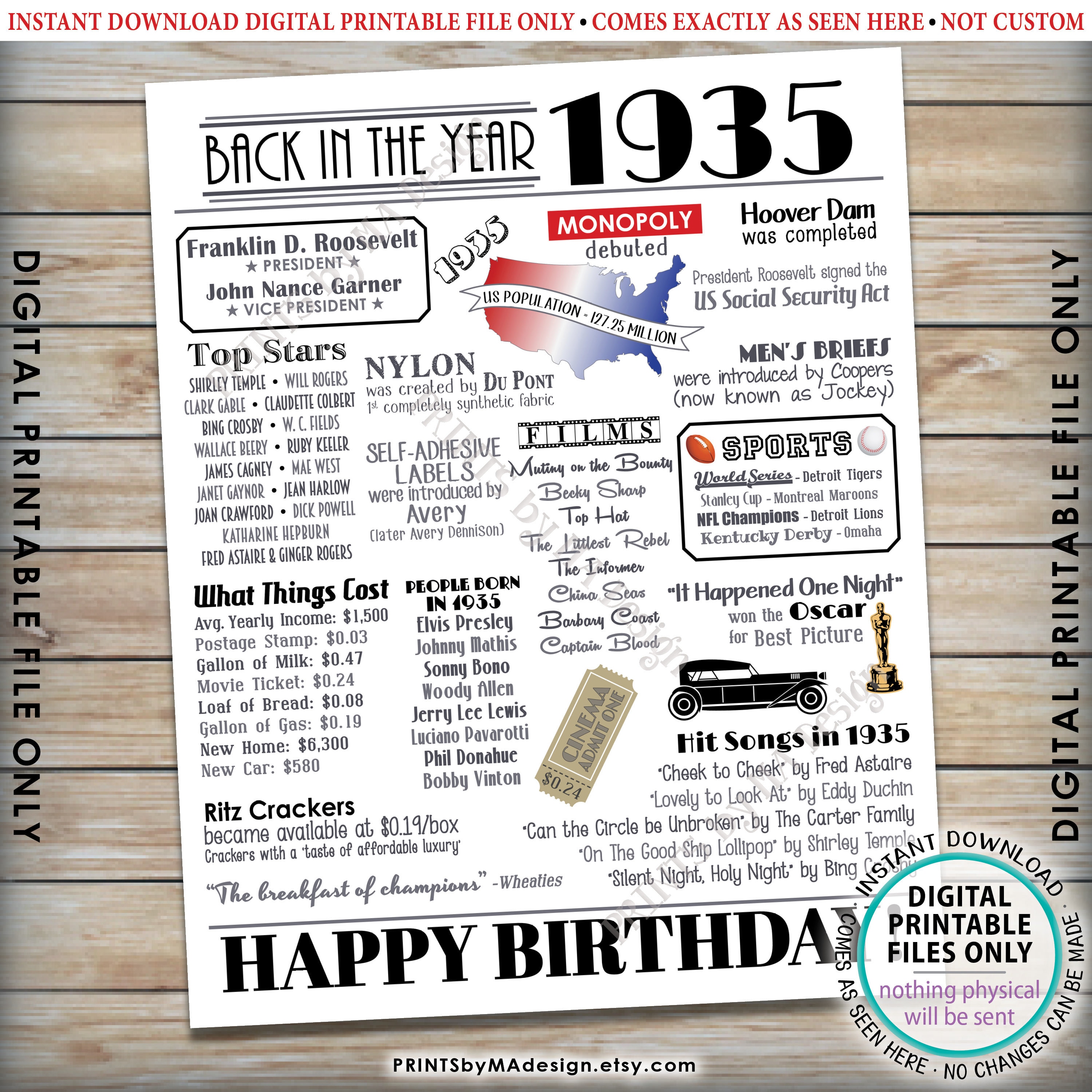 Back in the Year 1935 Birthday Poster Board Flashback to 1935 Etsy