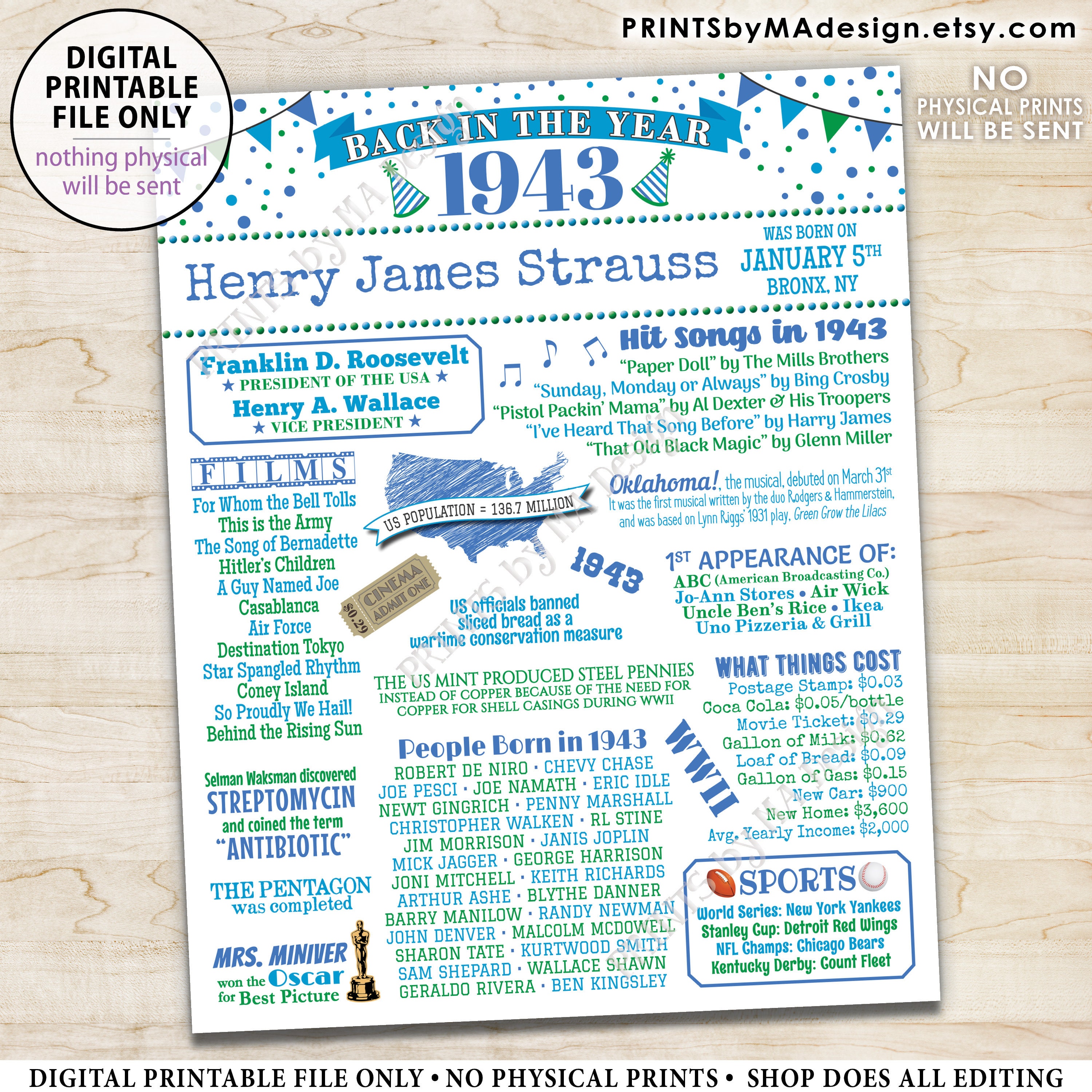 Back In The Year 1943 Birthday Sign Flashback To 1943 Poster Board 1943 B day Gift Custom Back In The Year 1943 Birthday Sign Flashback To 1943 Poster Board 1943 B day Gift Custom