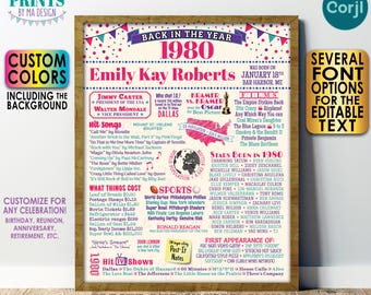 Back in 1980 Poster, Birthday Anniversary Reunion Retirement, Custom PRINTABLE 16x20” 1980 Flashback Sign <Edit Yourself with Corjl>