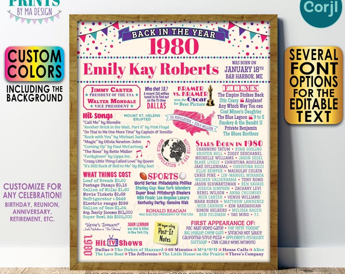 Back in 1980 Poster, Birthday Anniversary Reunion Retirement, Custom PRINTABLE 16x20” 1980 Flashback Sign <Edit Yourself with Corjl>