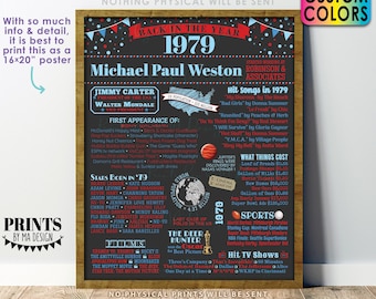 Back in the Year 1979 Retirement Party Sign, Flashback to 1979 Poster Board, Custom PRINTABLE 16x20” Retirement Party Decoration