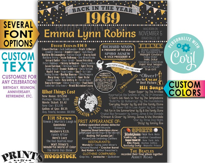 Back in 1969 Poster, Birthday Anniversary Reunion, Any Celebration, Custom PRINTABLE 16x20” 1969 Flashback Sign <Edit Yourself with Corjl>