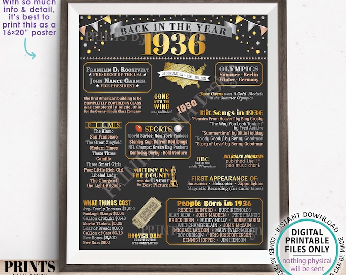 Back in the Year 1936 Poster Board, Remember 1936 Sign, Flashback to 1936 USA History from 1936, PRINTABLE 16x20” Sign <ID>