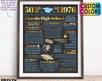 50th High School Reunion Decoration, Back in the Year 1976 Poster Board, Class of 1976 Graduated 50 Years Ago, Custom PRINTABLE 16x20” Sign