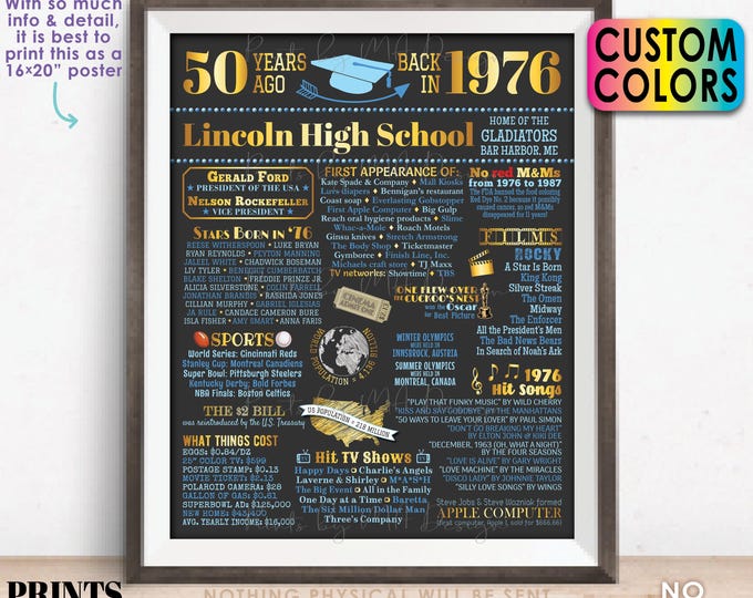 50th High School Reunion Decoration, Back in the Year 1976 Poster Board, Class of 1976 Graduated 50 Years Ago, Custom PRINTABLE 16x20” Sign