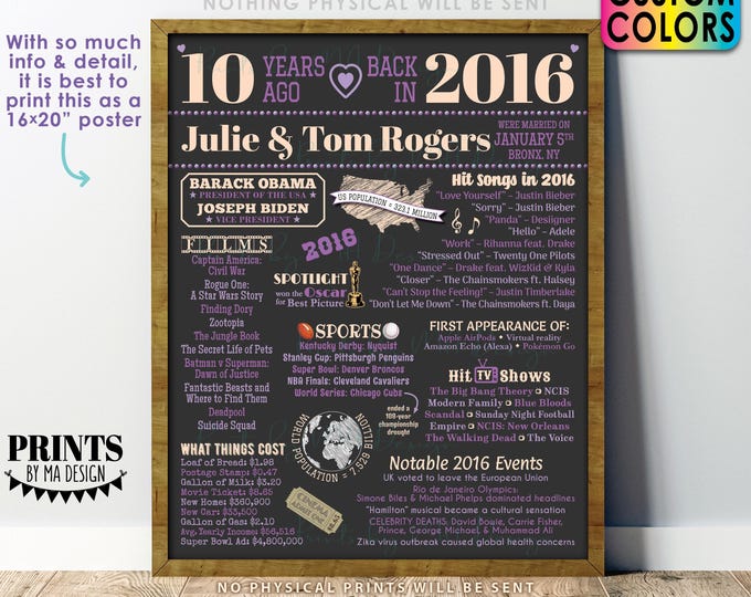 10th Anniversary Poster Board, Back in 2016 Flashback 10 Years, Married in 2016 Anniversary Gift, Custom PRINTABLE 16x20” 2016 Sign