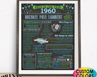 Back in the Year 1960 Birthday Sign, Flashback to 1960 Poster Board, 1960 Birthday Gift, Custom PRINTABLE 16x20” B-day Decoration