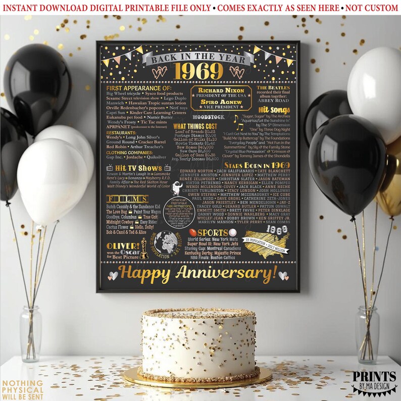 Back in the Year 1969 Anniversary Sign, Flashback to 1969 Anniversary ...