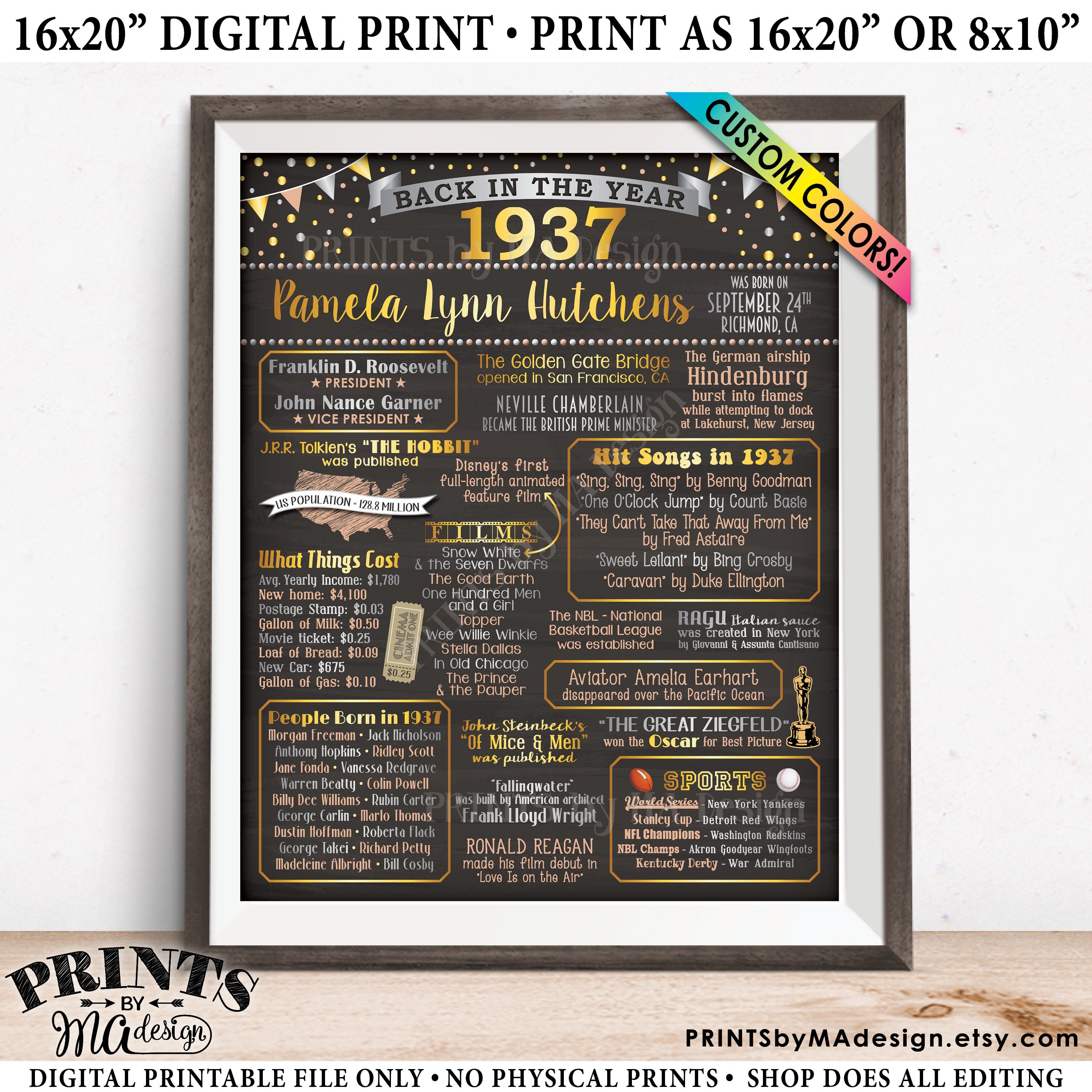 Back in 1937 Birthday Poster Board, Flashback to 1937 Birthday