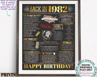 Back in 1982 Birthday Poster Board, Flashback to 1982 Birthday Decoration, ‘82 B-day Gift, PRINTABLE 16x20” Sign, Birthday Decor <ID>