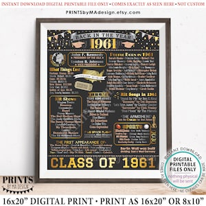 Back in 1961 Poster Board, Graduating Class of 1961 Reunion Decoration, Flashback to 1961 High School Reunion, PRINTABLE 16x20” Sign &lt;ID&gt;