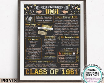 Back in 1961 Poster Board, Graduating Class of 1961 Reunion Decoration, Flashback to 1961 High School Reunion, PRINTABLE 16x20” Sign <ID>