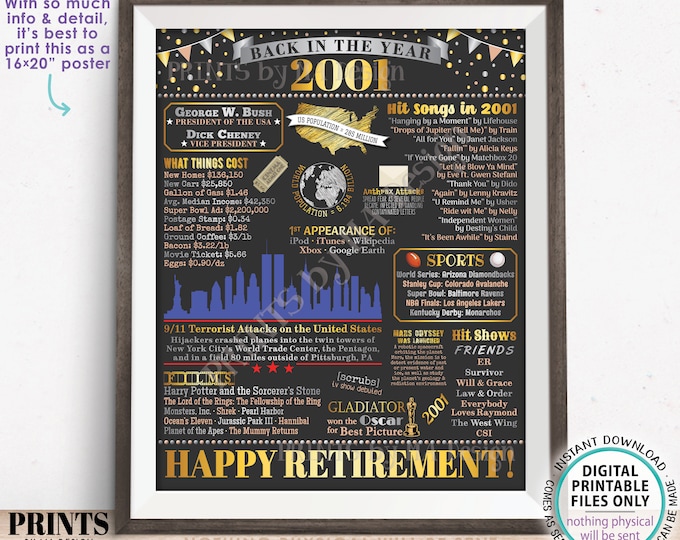 Back in the Year 2001 Retirement Party Poster Board, Flashback to 2001 Sign, PRINTABLE 16x20” Retirement Party Decoration <ID>