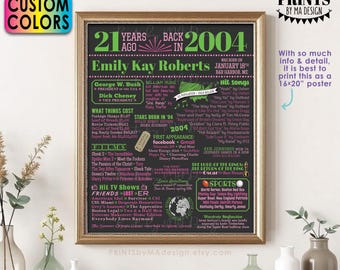 21st Birthday Poster Board, Back in 2004 Flashback 21 Years Ago B-day Gift, Custom PRINTABLE 16x20” Born in 2004 Sign