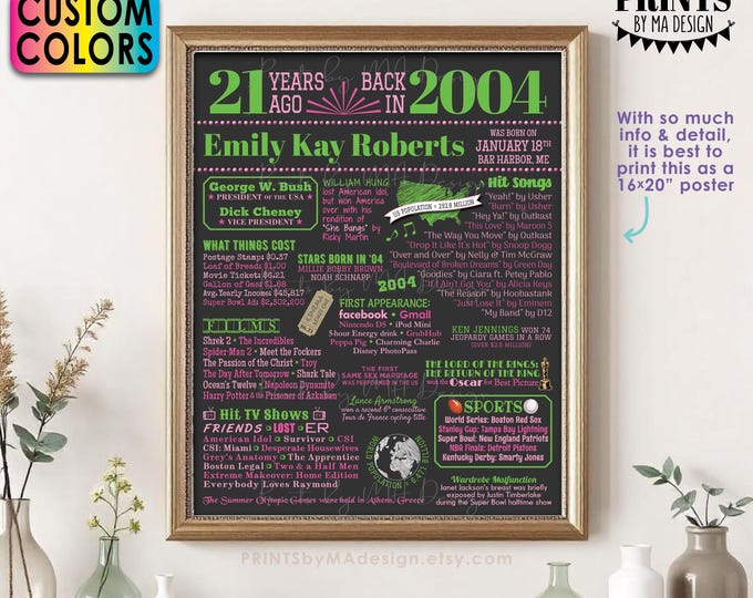 21st Birthday Poster Board, Back in 2004 Flashback 21 Years Ago B-day Gift, Custom PRINTABLE 16x20” Born in 2004 Sign