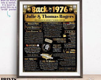 Back in the Year 1976 Anniversary Sign, Golden Anniversary Party Decoration, Gift, Custom PRINTABLE 16x20” Flashback to 1976 Poster Board