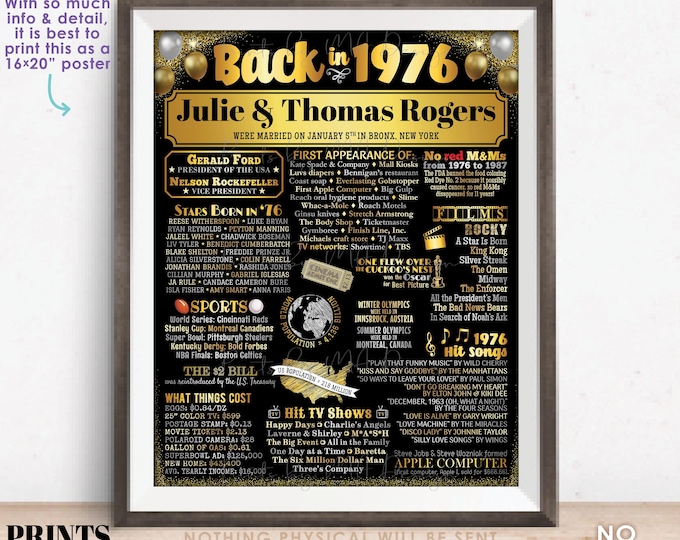 Back in the Year 1976 Anniversary Sign, Golden Anniversary Party Decoration, Gift, Custom PRINTABLE 16x20” Flashback to 1976 Poster Board