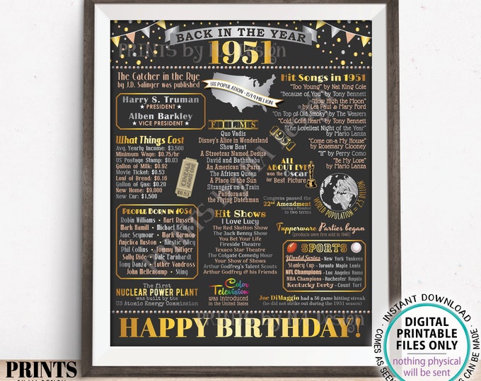 Back in the Year 1951 Birthday Sign, Flashback to 1951 Poster Board, ‘51 B-day Gift, Bday Decoration, PRINTABLE 16x20” Sign <ID>