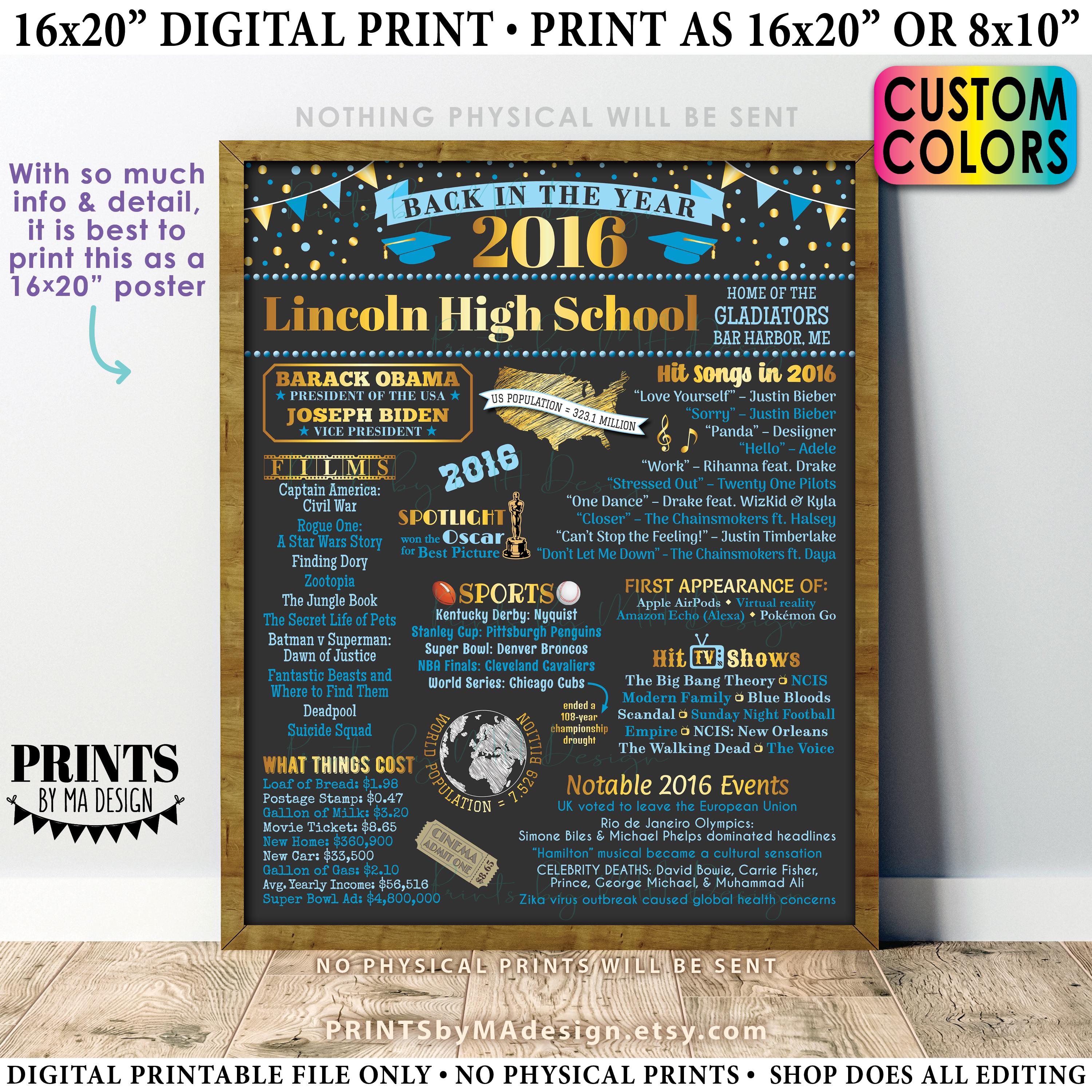Back In The Year 2016 Poster Board Class Of 2016 Reunion Decoration 