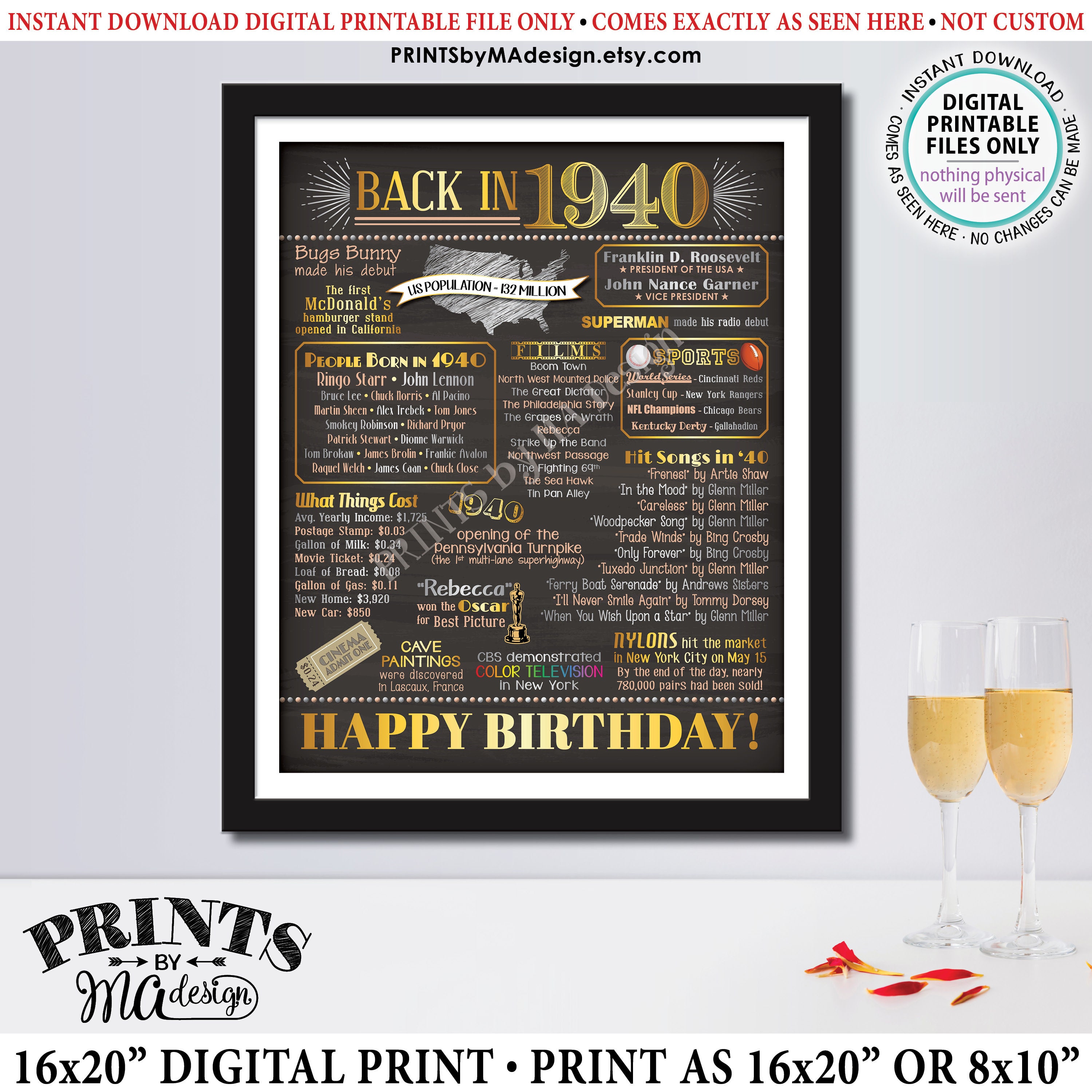 Back in 1940 Birthday Poster Board, Flashback to 1940 Birthday Decoration, ‘40 B-day Gift ...