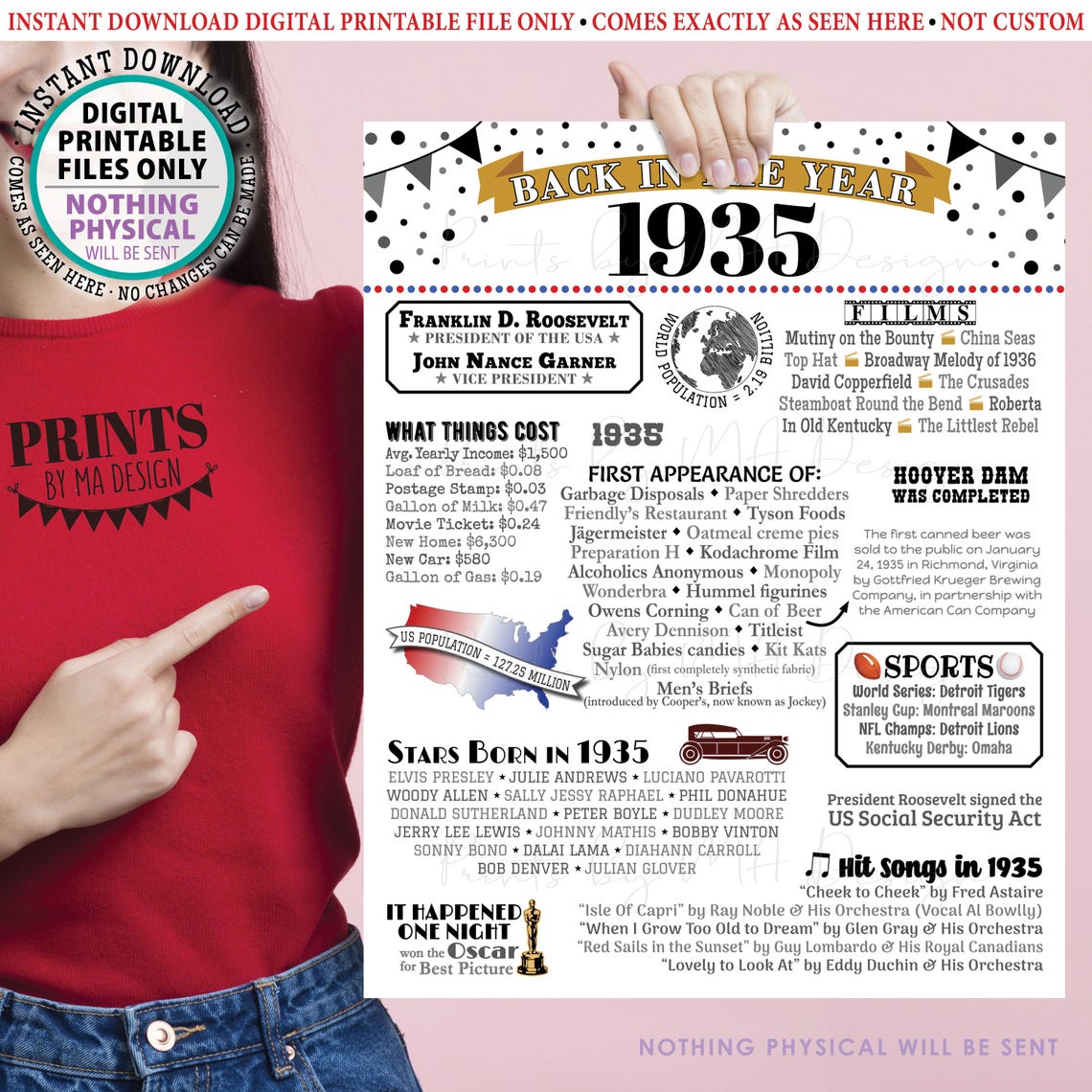 Back in 1935 Poster Board, USA History From 1935, Remember 1935 ...