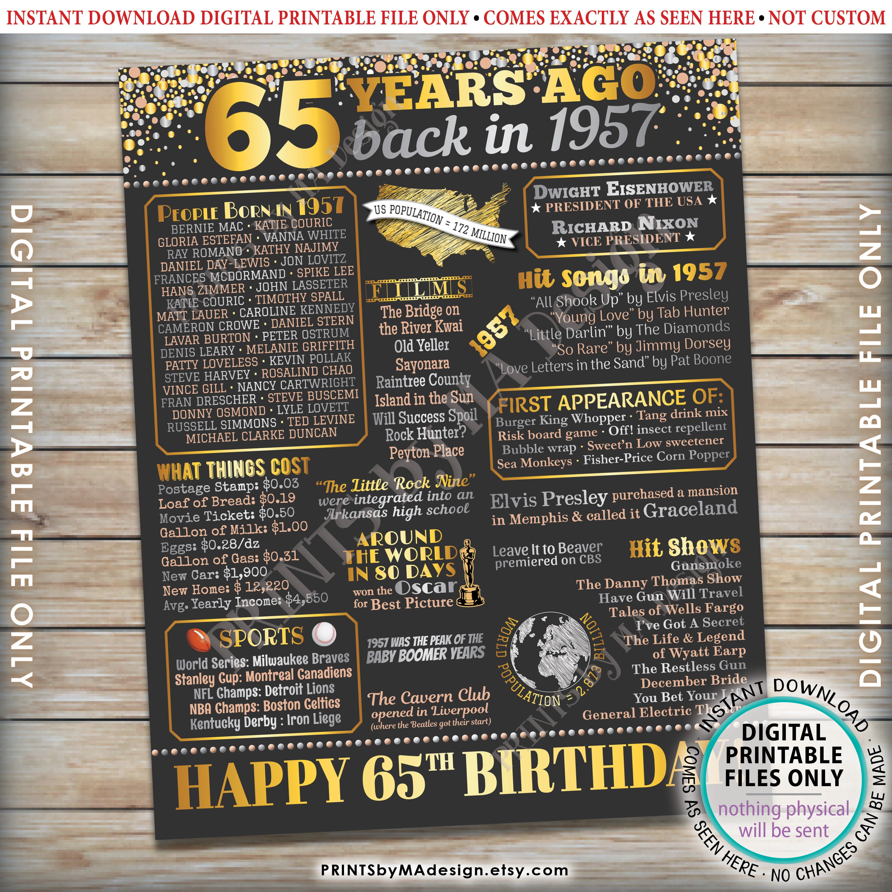 65th Birthday Poster Board, Born in the Year 1957 Flashback 65 Years ...