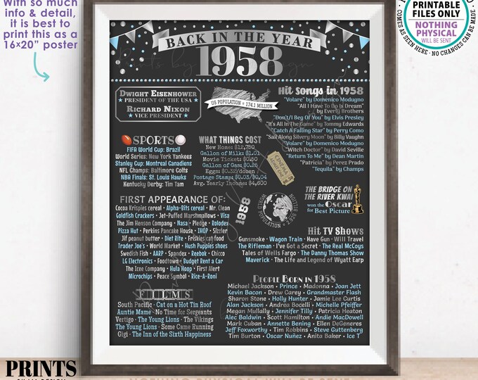 Back in 1958 Poster Board, Flashback to 1958, Remember the Year 1958 USA History from 1958, Silver, PRINTABLE 16x20” Sign <ID>