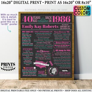 40th Birthday Poster Board, 40 Years Ago Back in ‘86 Sign, Flashback 40 Years Ago B-day Gift, Custom PRINTABLE 16x20” Back in the Year 1986