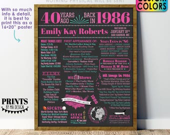 40th Birthday Poster Board, 40 Years Ago Back in ‘86 Sign, Flashback 40 Years Ago B-day Gift, Custom PRINTABLE 16x20” Back in the Year 1986
