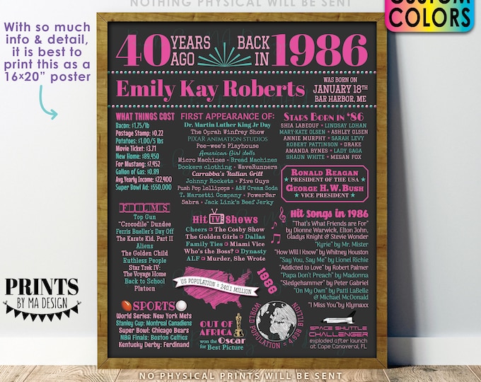 40th Birthday Poster Board, 40 Years Ago Back in ‘86 Sign, Flashback 40 Years Ago B-day Gift, Custom PRINTABLE 16x20” Back in the Year 1986