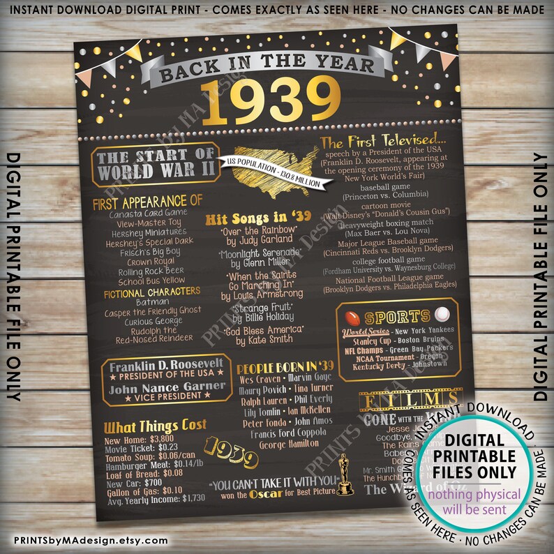 Back in 1939 Flashback Poster Board Remember 1939 Flashback | Etsy