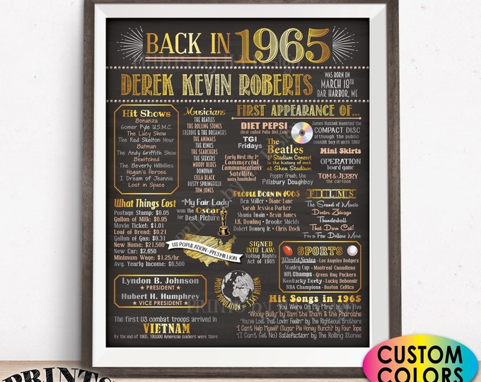 Back in 1965 Sign, Flashback to 1965 Facts and Info, Remember 1965, Born in 1965 Birthday Party Decor, PRINTABLE 16x20” 1965 Poster