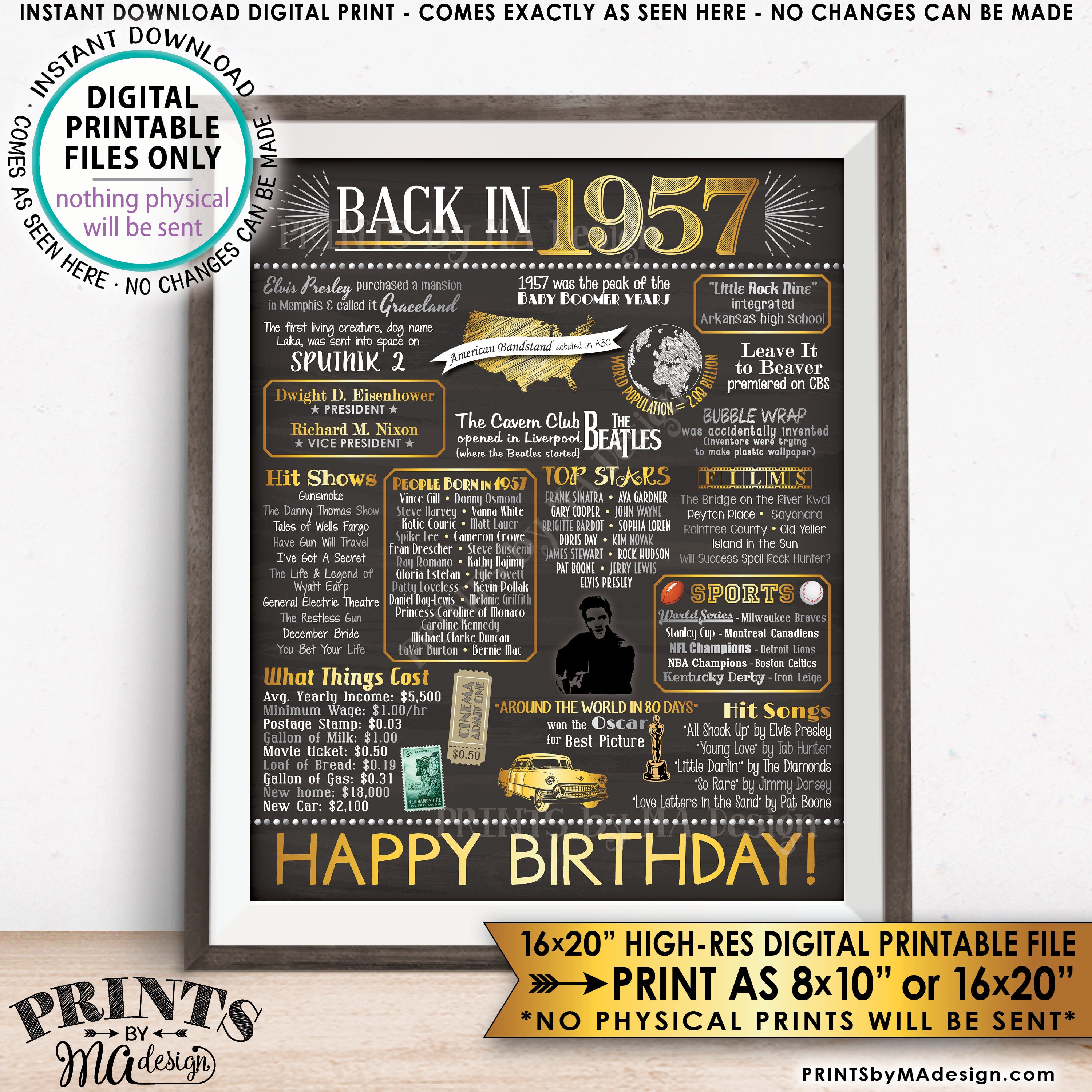 61st Birthday Back in 1957 Poster Born in 1957 Flashback to 1957 ...