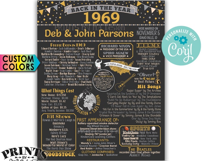 Back in 1969 Anniversary Poster Board, Flashback to 1969 Sign, Gift, PRINTABLE 16x20” Anniversary Decoration <Edit Yourself with Corjl>