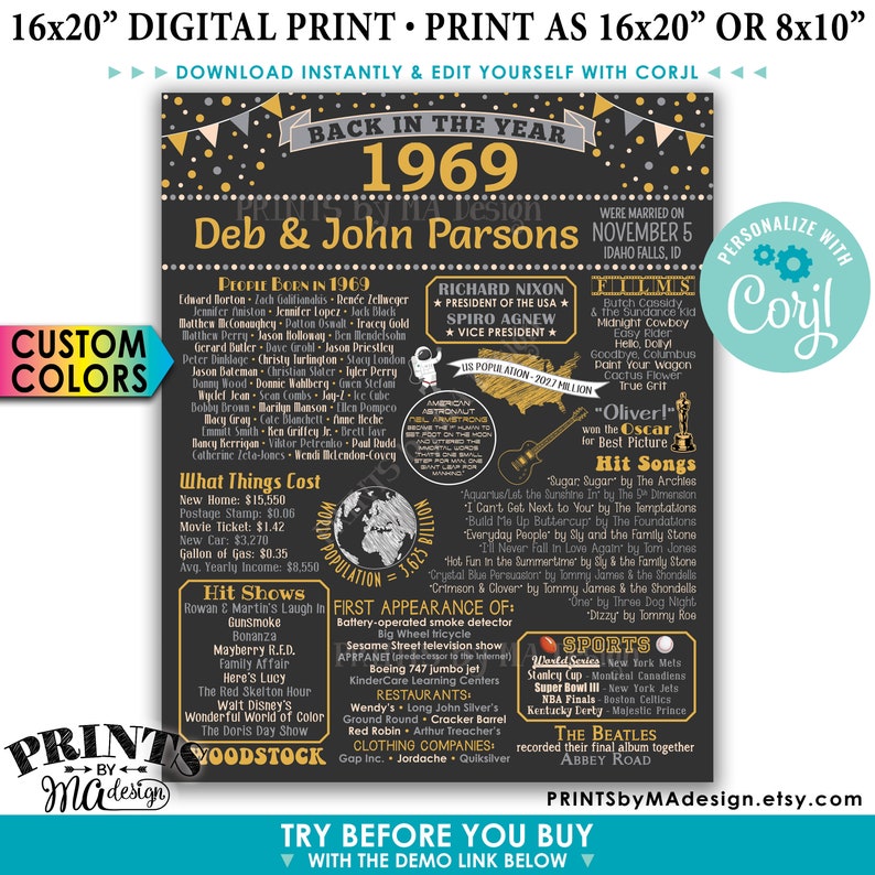 Back in 1969 Anniversary Poster Board Flashback to 1969 Sign - Etsy