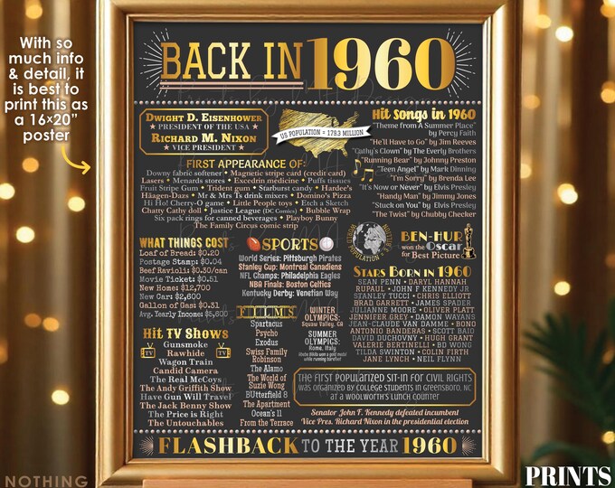 Back in 1960 Poster Board, Remember the Year 1960 Flashback USA History, Birthday Anniversary Reunion Retirement, PRINTABLE 16x20” Sign <ID>