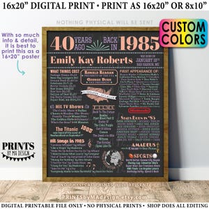 40th Birthday Poster Board, Back in the Year 1985 Birthday Sign, Flashback 40 Years Ago B-day Gift, Custom PRINTABLE 16x20” Born in ‘85 Sign