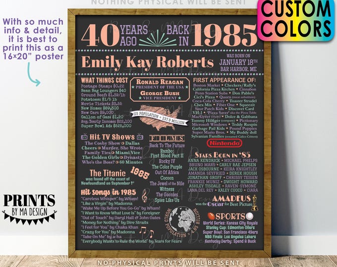 40th Birthday Poster Board, Back in the Year 1985 Birthday Sign, Flashback 40 Years Ago B-day Gift, Custom PRINTABLE 16x20” Born in ‘85 Sign