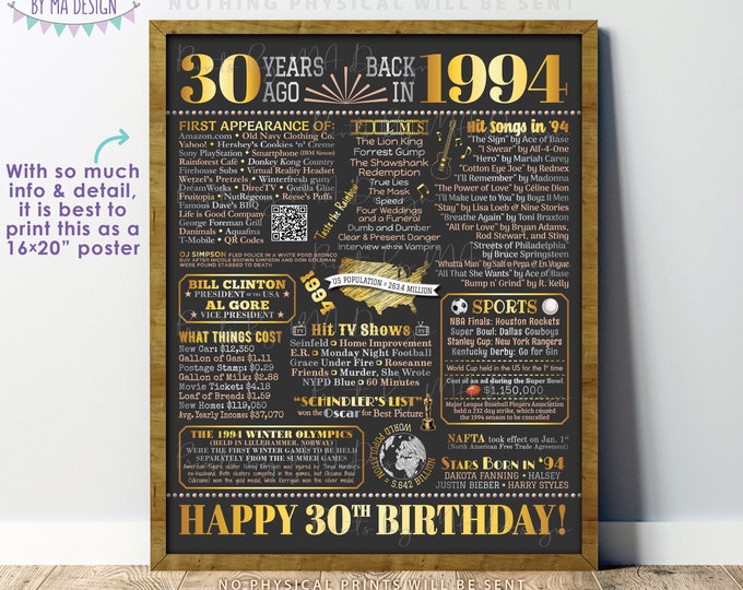 30th Birthday Poster Board, Born in the Year 1994 Flashback 30 Years Ago B-day Gift, PRINTABLE 16x20” Back in 1994 Sign <ID>