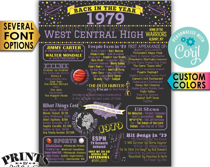 Class of 1979 Poster Board, Graduated in 1979 High School Reunion, Back in 1979 Flashback, PRINTABLE 16x20” Sign <Edit Yourself with Corjl>
