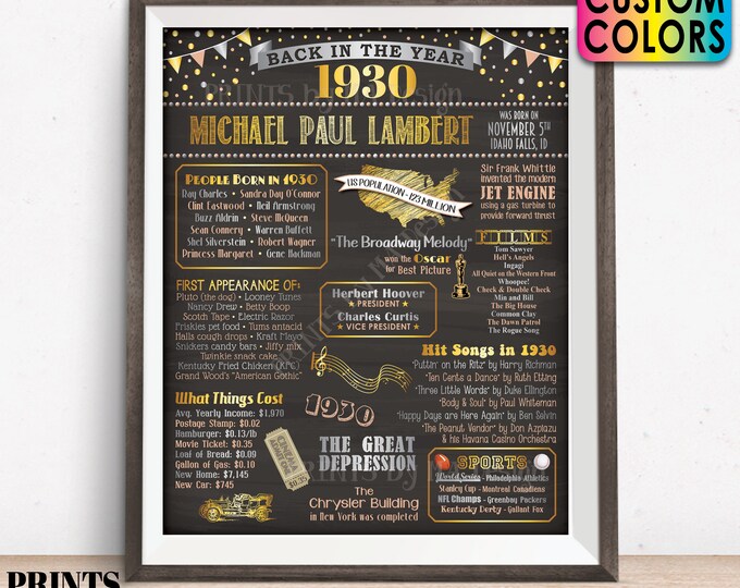Back in the Year 1930 Birthday Sign, Flashback to 1930 Poster Board, 1930 Birthday Gift, Custom PRINTABLE 16x20” B-day Decoration