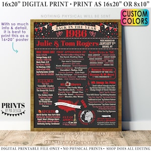 Back in the Year 1986 Anniversary Sign, Flashback to 1986 Anniversary Party Decoration, Gift, Custom PRINTABLE 16x20” 1986 Poster Board