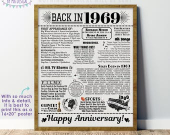Back in 1969 Sign, '69 Anniversary Married in 1969 Sign, Flashback Gift, PRINTABLE 16x20” Textured Paper Style Sign <ID>