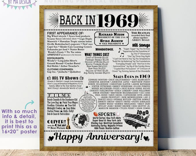 Back in 1969 Sign, '69 Anniversary Married in 1969 Sign, Flashback Gift, PRINTABLE 16x20” Textured Paper Style Sign <ID>