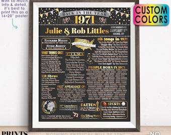 Back in the Year 1971 Anniversary Sign, 1971 Anniversary Party Decoration, Gift, Custom PRINTABLE 16x20” Flashback to 1971 Poster Board