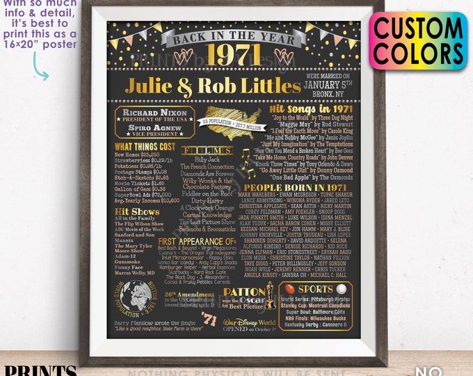Back in the Year 1971 Anniversary Sign, 1971 Anniversary Party Decoration, Gift, Custom PRINTABLE 16x20” Flashback to 1971 Poster Board