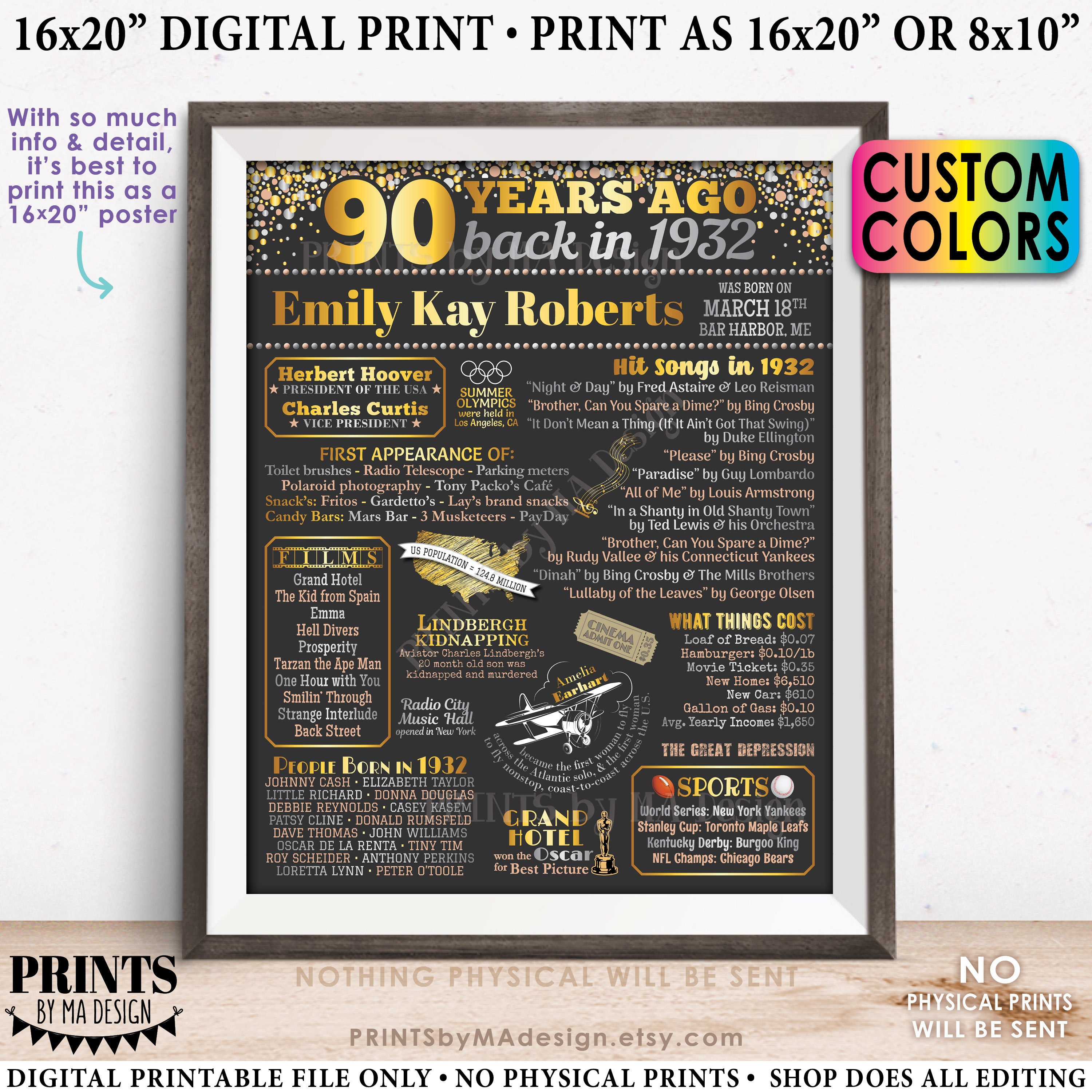 90th Birthday Poster Board, Born in 1932 Flashback 90 Years Ago Bday