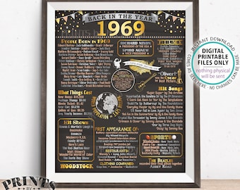 Back in 1969 Poster, Flashback to 1969 USA History, Remember 1969 Birthday Anniversary Reunion, PRINTABLE 16x20” Sign <ID>
